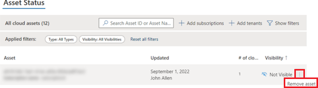 The Remove asset button in the Cloud Support Request Visibility dashboard.