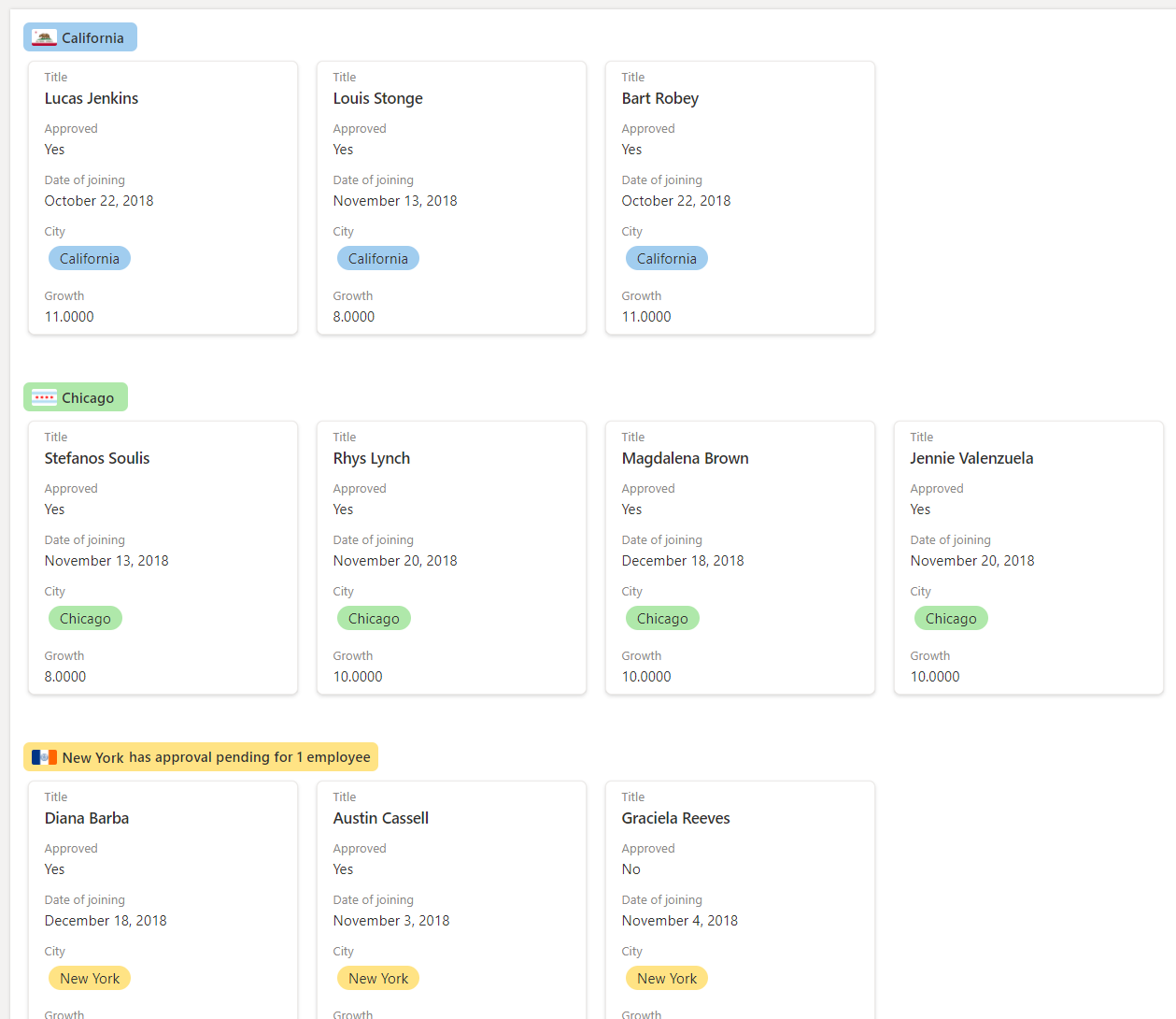 format-gallery-view-to-customize-sharepoint-microsoft-learn