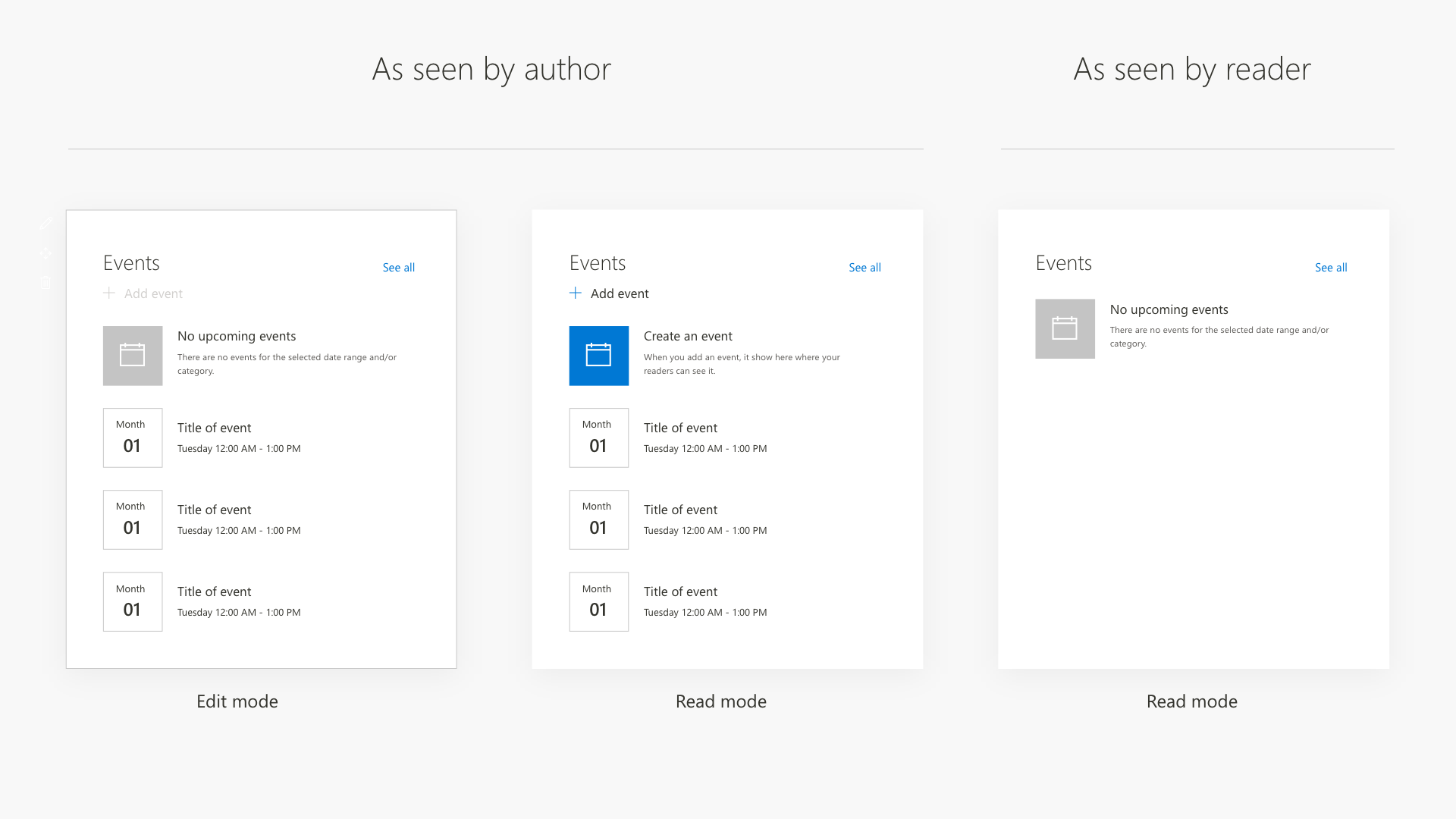 Author amd reader empty states