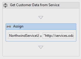 FIgure 5. Assign Activity