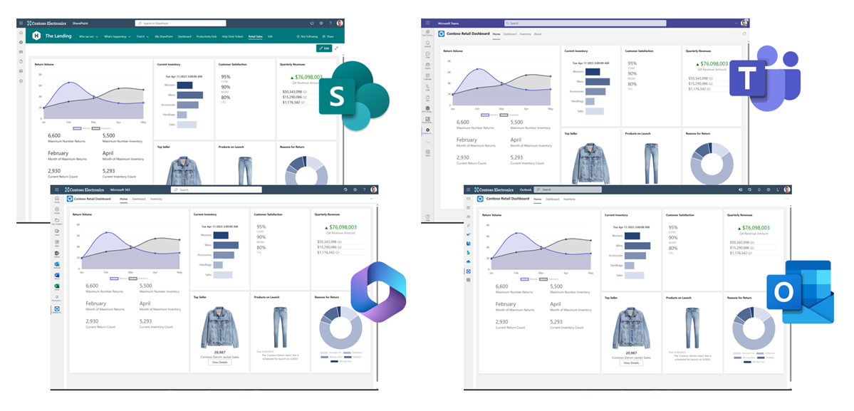 Extend SharePoint Object Model with C# 3.0 Extension Methods