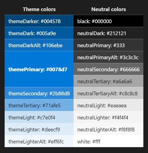 Neutral and Theme colors for minimum readable contrast