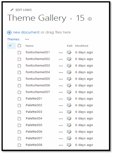 Screenshot of the Theme Gallery showing fontscheme and pallette files