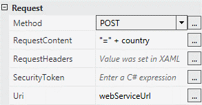 Screenshot that shows the properties grid for the HTTP Send activity
