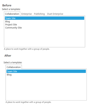 Site template selection before and after sample filters have been applied