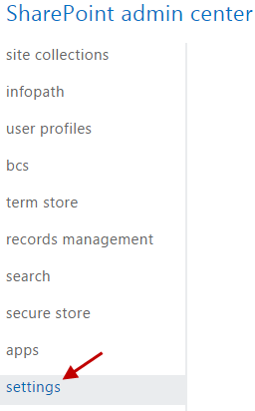 The SharePoint admin center menu, with the settings menu option highlighted.