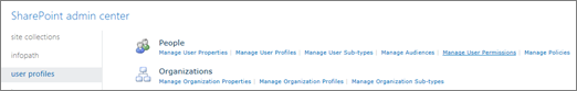 The Manage User Permissions link on the user profiles page