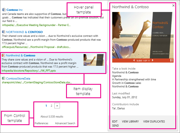 Display template types for search results