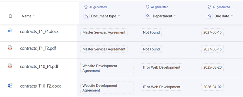 Screenshot of a document library with the suggested columns highlighted.