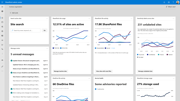 Reporting screens in the SharePoint admin center