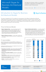 Skype for Business Architectural Models.