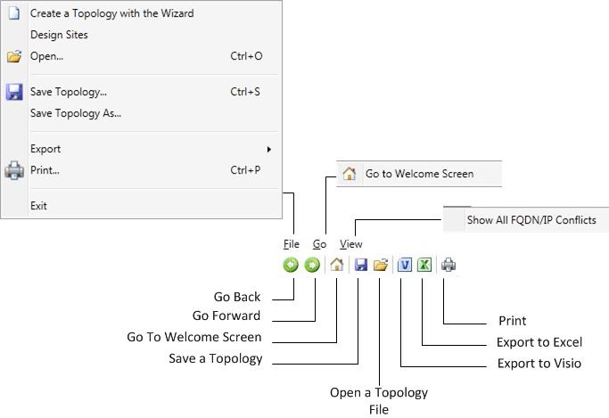 Planning Tool Toolbar.