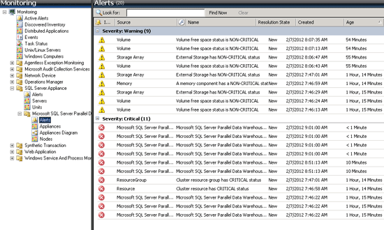 Etablere forbundet sammensatte Use System Center Operations Manager to monitor APS - Parallel Data Warehouse | Microsoft Learn Etablere forbundet sammensatte Use System Center Operations Manager to monitor APS - Parallel Data Warehouse | Microsoft Learn