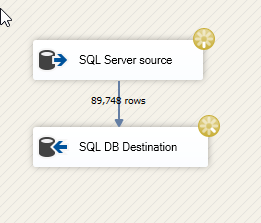 Screenshot showing the source and destination adapters. Yellow, spinning wheels are over each adapter, and the text "89748 rows" is between them.