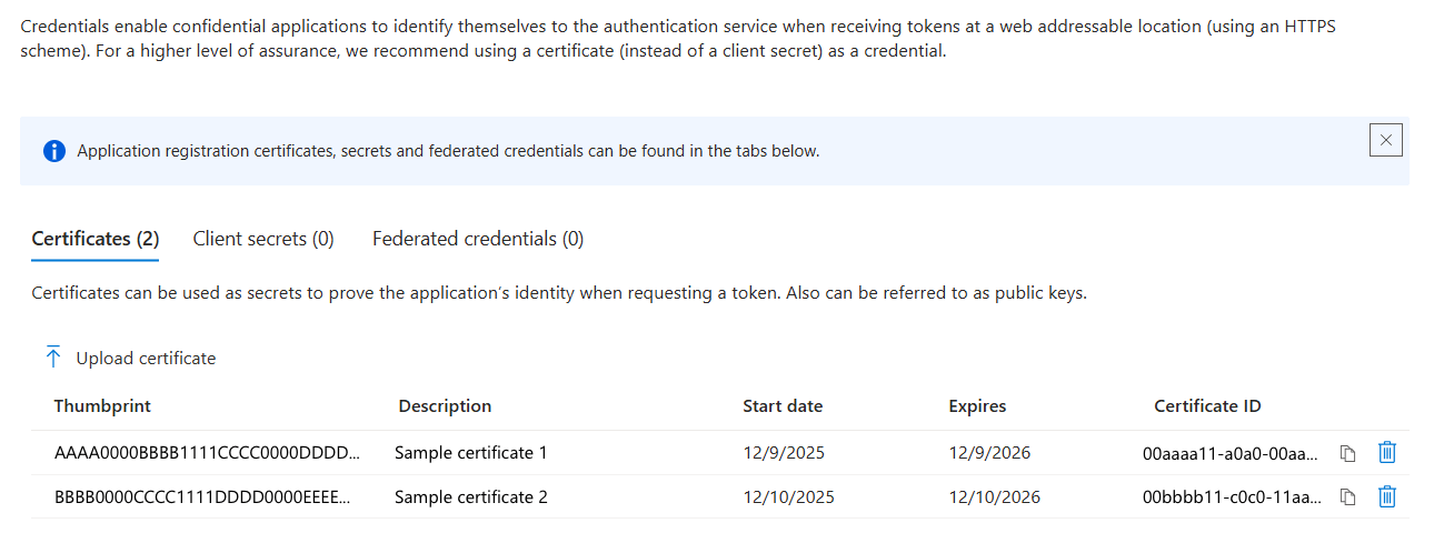 Screenshot of uploaded certificates in the Azure portal.