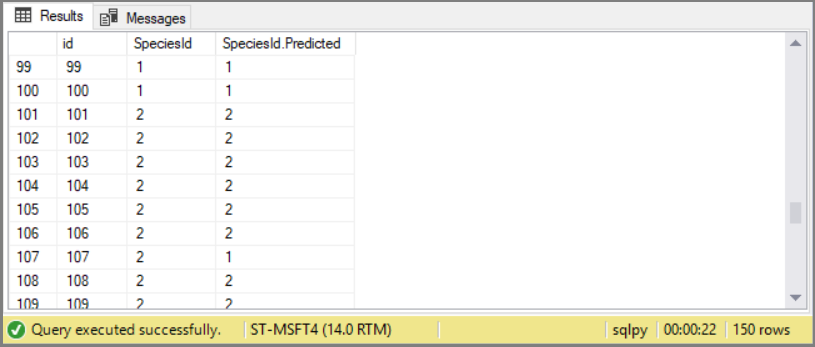 Result set from running stored procedure