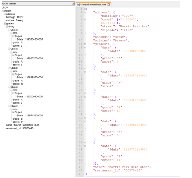 Solved Problem 3. Based on the MongoDB “Restaurants