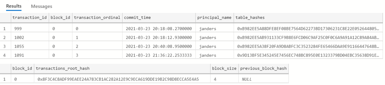 Screenshot of an example ledger table.
