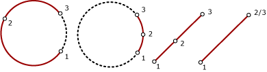 circular_arc_segments
