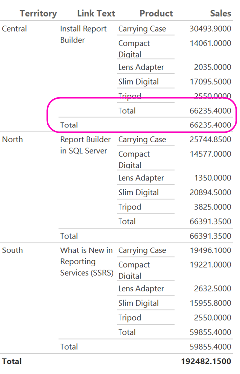 Screenshot showing two totals in the report builder report.