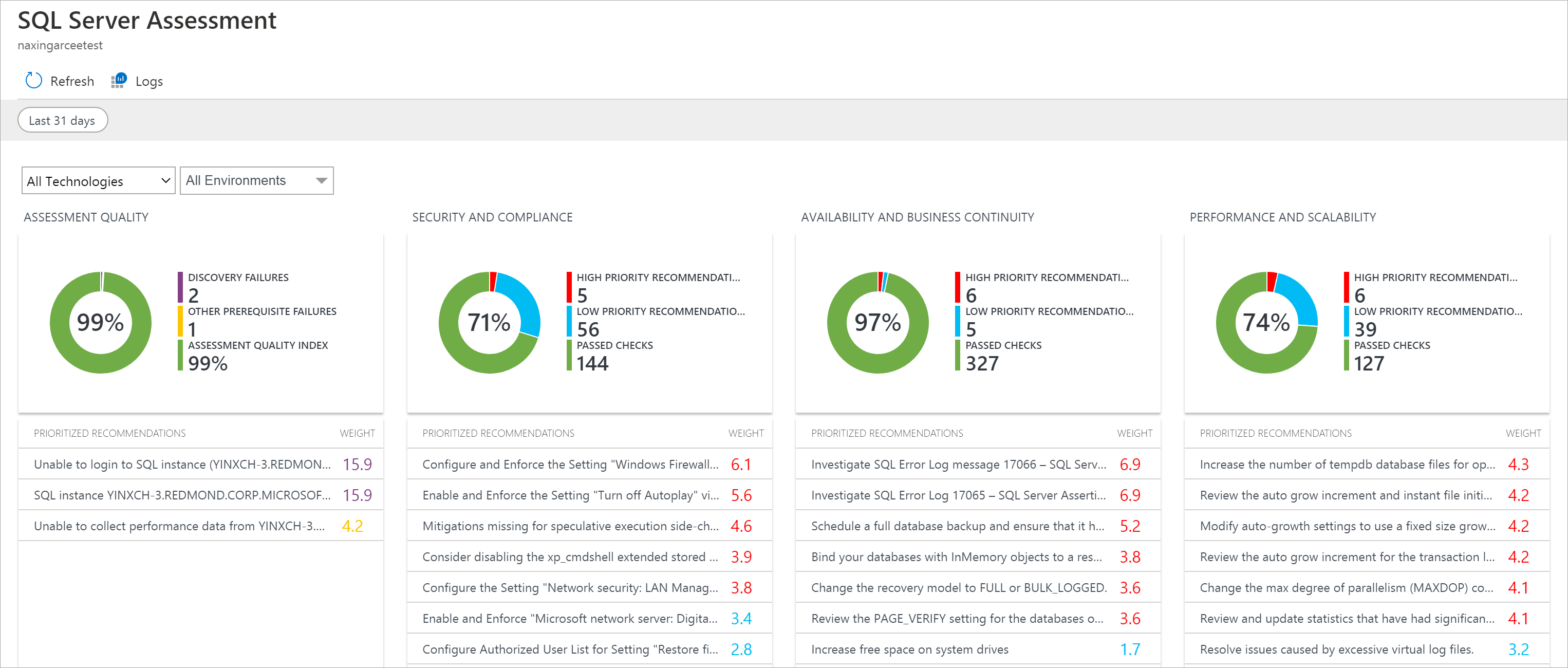 Configure On Demand Sql Assessment On An Azure Arc Enabled Sql Server Instance Sql Server 