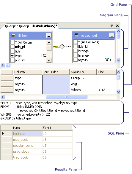 Query and View Designer Tools - Visual Database Tools | Microsoft Learn