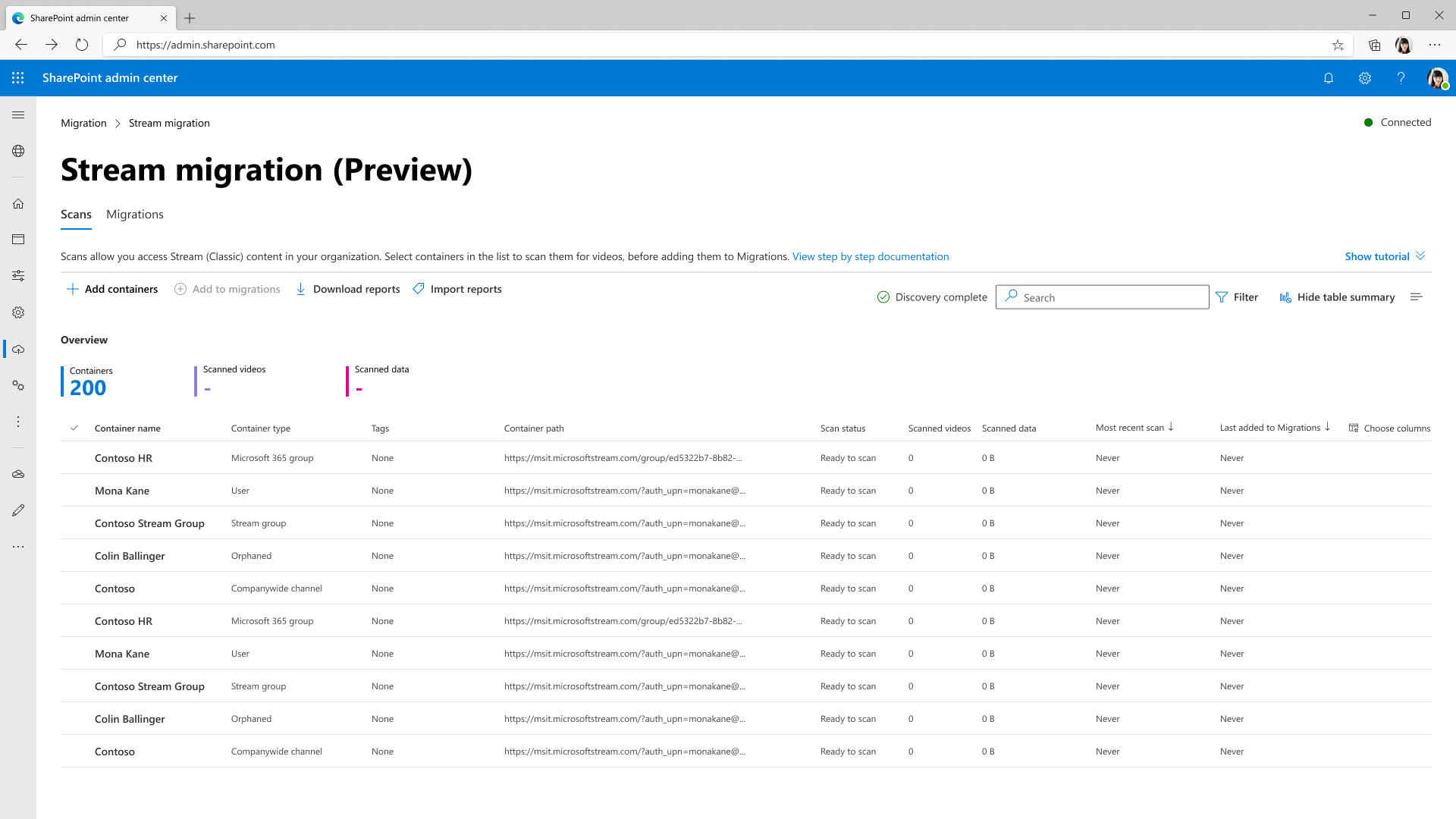 Download Report: A Week in the Life of Popular  Channels