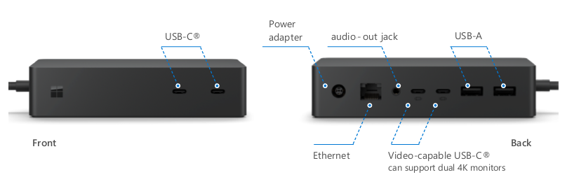 2 Power Docking Station 2 Power Docking Station