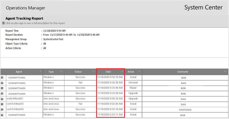 Screenshot showing the Agent tracking report.