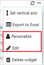 Screenshot showing Edit and personalize.