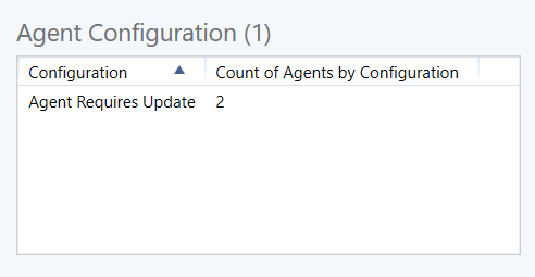 Screenshot showing Agents pending approval or installation failed.
