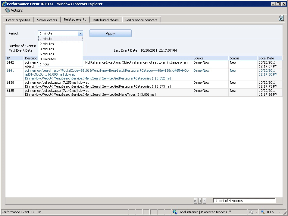 Screenshot showing the Application Diagnostics Related events tab