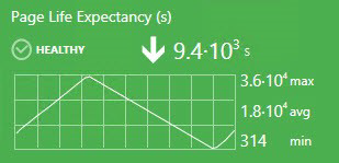 Screenshot showing the Index.