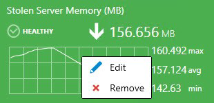 Screenshot showing the Edit.