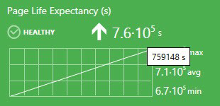 Screenshot showing the Long values.
