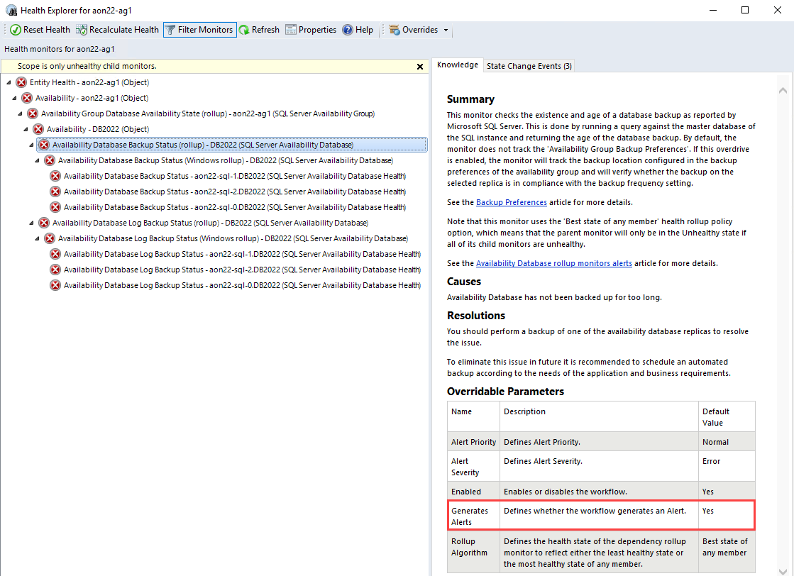 Screenshot of Availability Database backup rollup alert.
