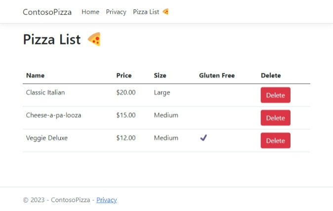 Screenshot of the Pizza List page with the working list.