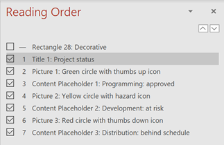 Screenshot of the Reading Order pane in PowerPoint.