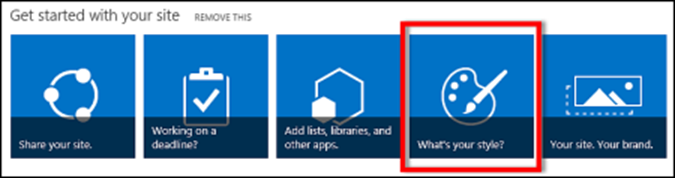 Screenshot of a newly created site in SharePoint online, showing clickable tiles for further customizing site.