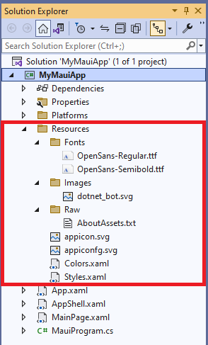 A screenshot of the resources folder in the main project with a rectangle around it in the Visual Studio solution explorer. Inside the folder are font and image files.