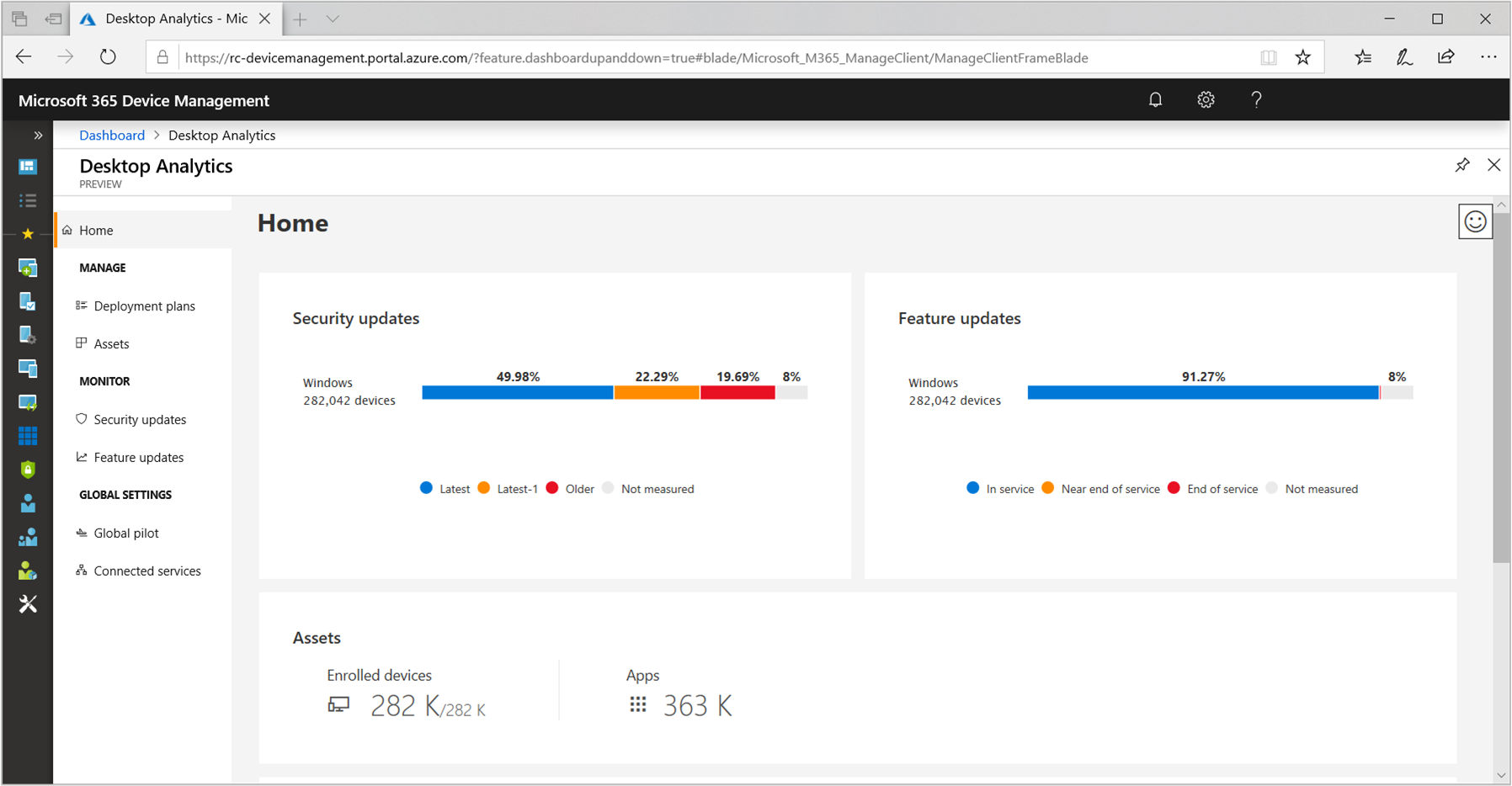 Screenshot of the Desktop Analytics pane.