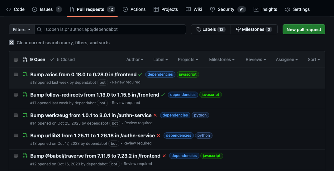 Screenshot of pull requests opened by Dependabot.