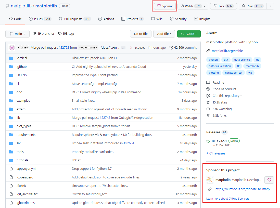 Screenshot showing the sponsoring box on a GitHub project page.