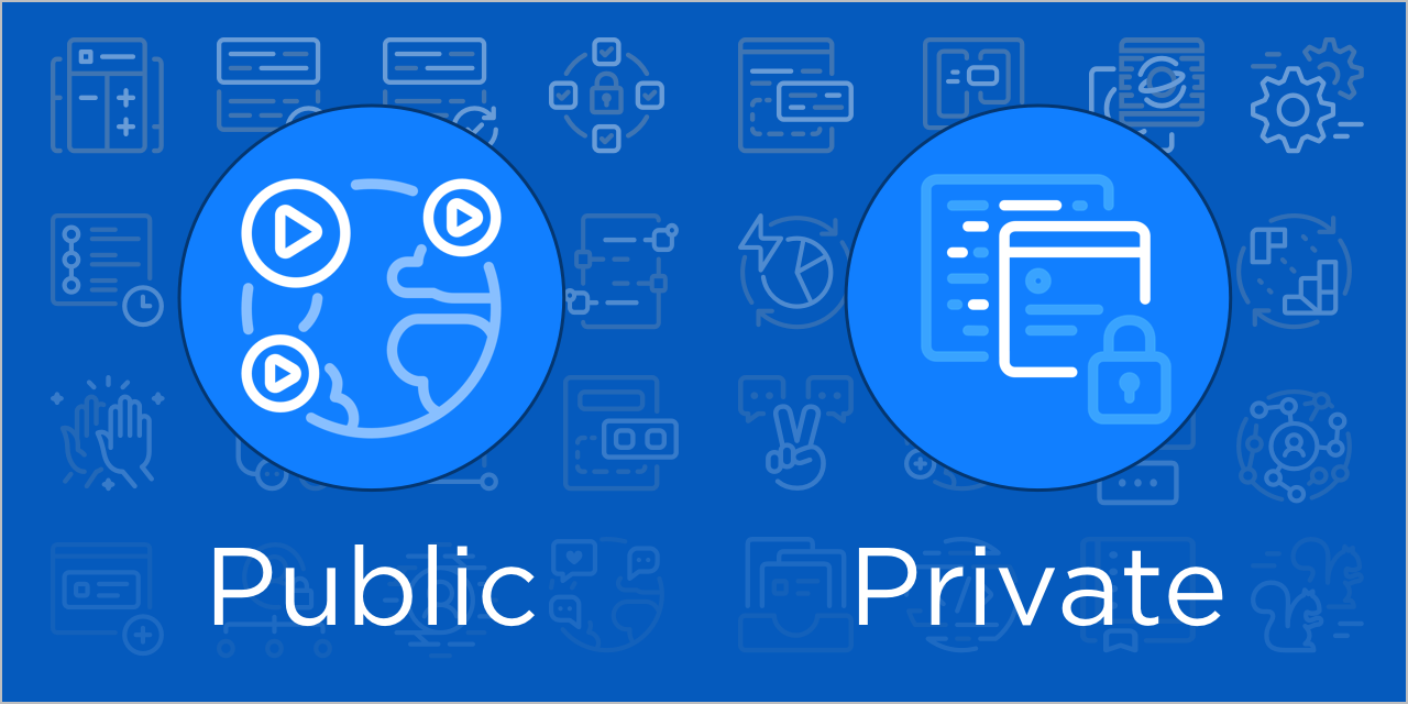 Diagram that displays the two visibility options for an action: public or private.