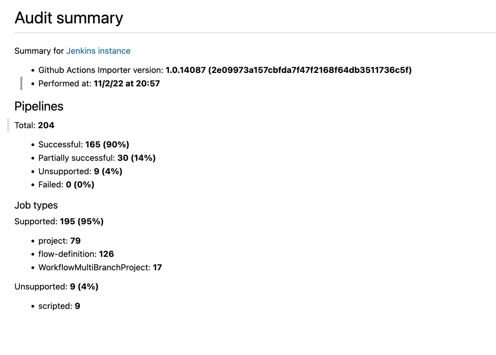Screenshot of an audit report showing pipeline information for a Jenkins instance.