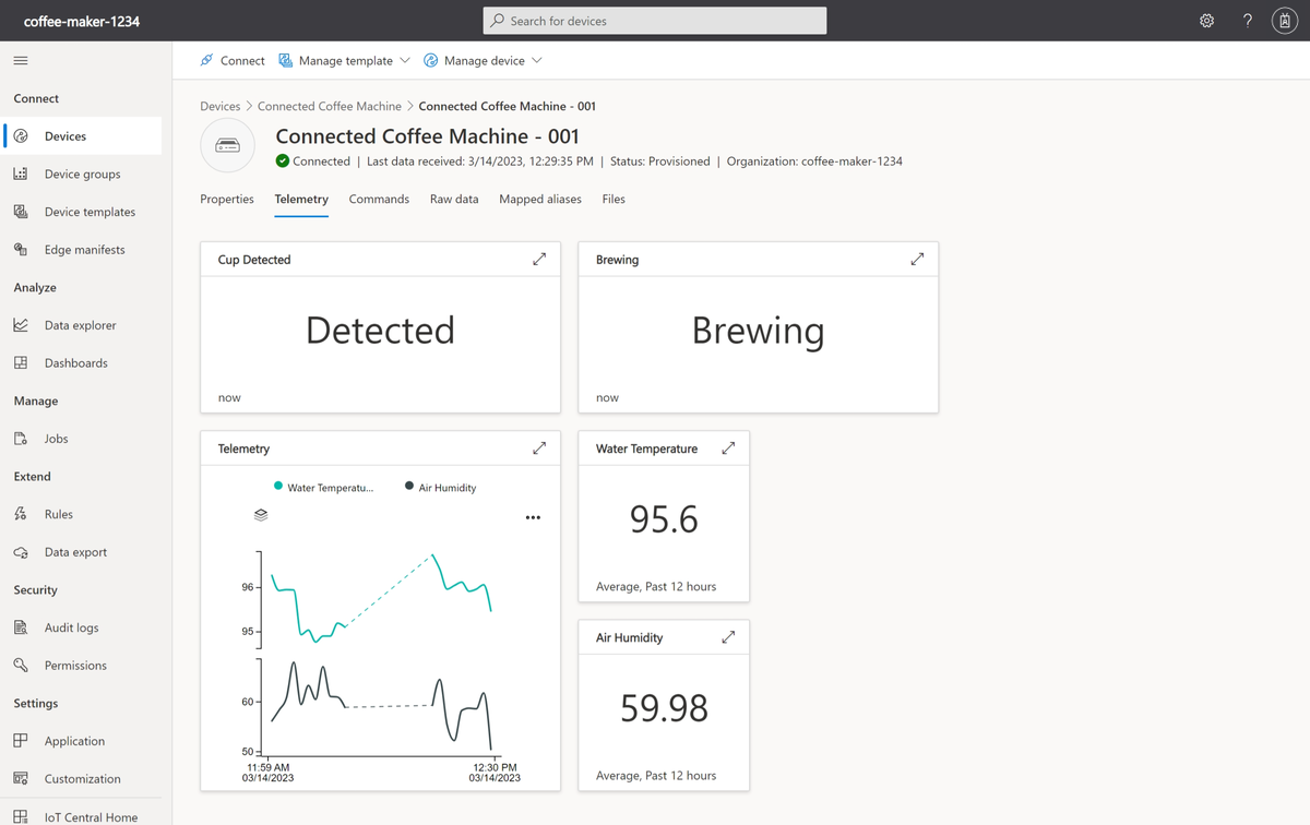 Screenshot that shows the Telemetry page for the connected coffee machine device template.