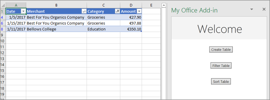 Screenshot of table filtered and sorted by tutorial in Excel.