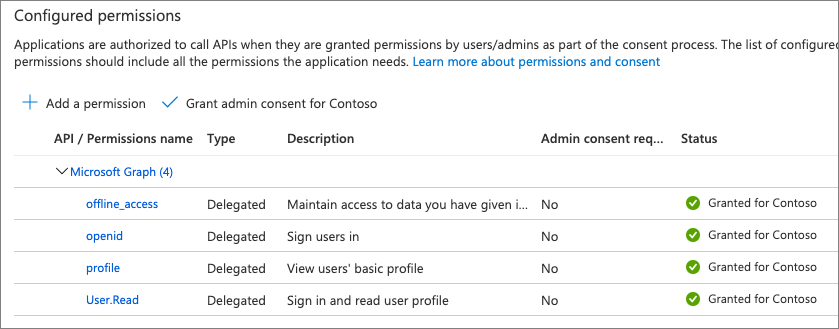 Screenshot of permissions configured and granted on the app.