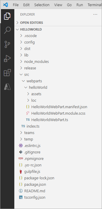 Screenshot of a SharePoint Framework project in VS Code