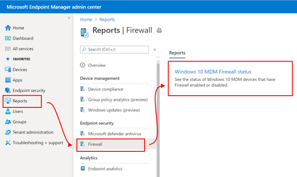 A screenshot of Microsoft Intune's reports view, focused on Firewall.